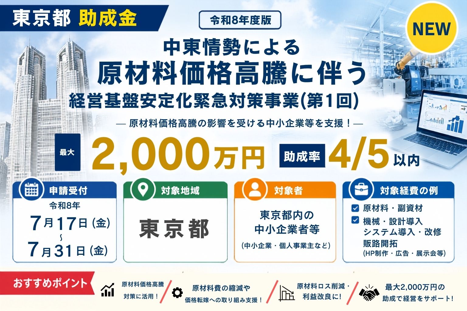 【令和8年度版】中東情勢による原材料価格高騰に伴う経営基盤安定化緊急対策事業（第1回）を徹底解説｜東京都最大2,000万円の助成金を活用するポイント