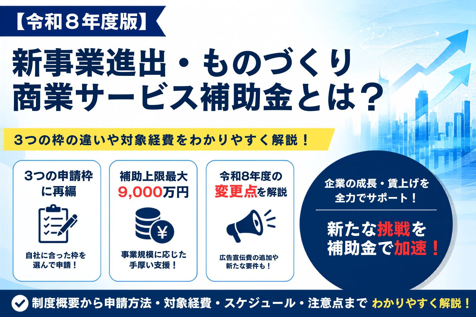 【令和8年度版】新事業進出・ものづくり商業サービス補助金とは？3つの申請枠・補助額・変更点・申請スケジュールを徹底解説